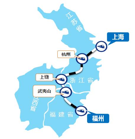 上海—福州线高铁列车广告